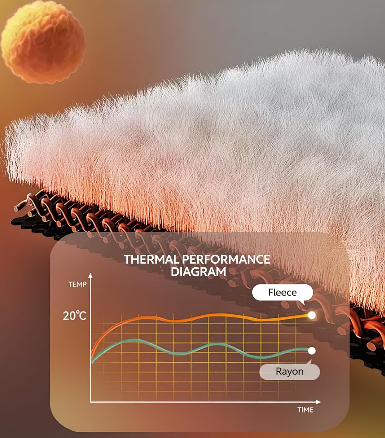 Fleece Pajamas Women Fuzzy Warm Pjs Winter Soft Comfy Lounge Sets Long Sleeve Tops and Pants Sleepwear